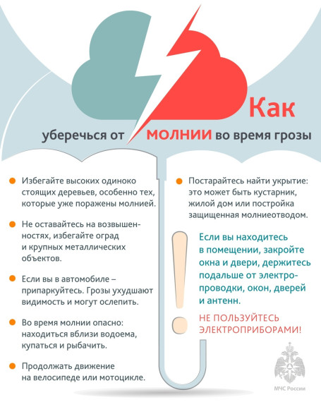 ПРЕДУПРЕЖДЕНИЯ ОБ ОПАСНЫХ ЯВЛЕНИЯХ ПОГОДЫ. ПРЕДУПРЕЖДЕНИЯ ОБ ОПАСНЫХ ЯВЛЕНИЯХ ПОГОДЫ.