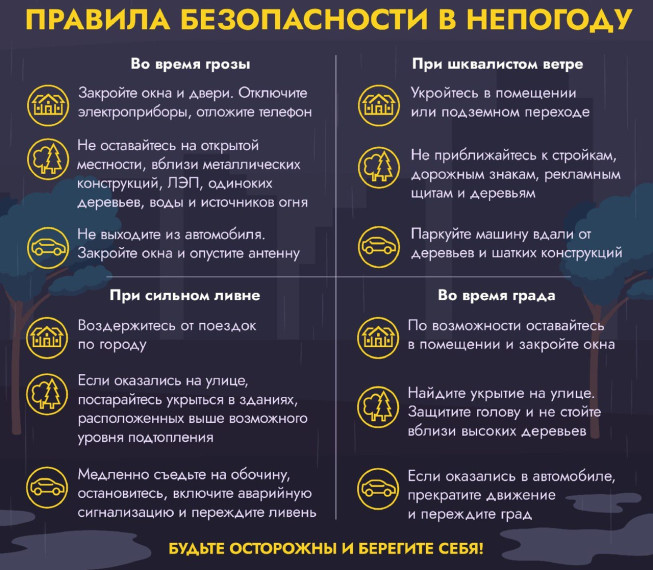 Экстренное предупреждение. Экстренное предупреждение.