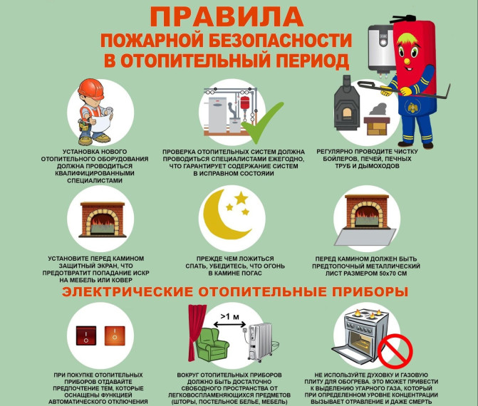 Правила пожарной безопасности в отопительный период. Правила пожарной безопасности в отопительный период.